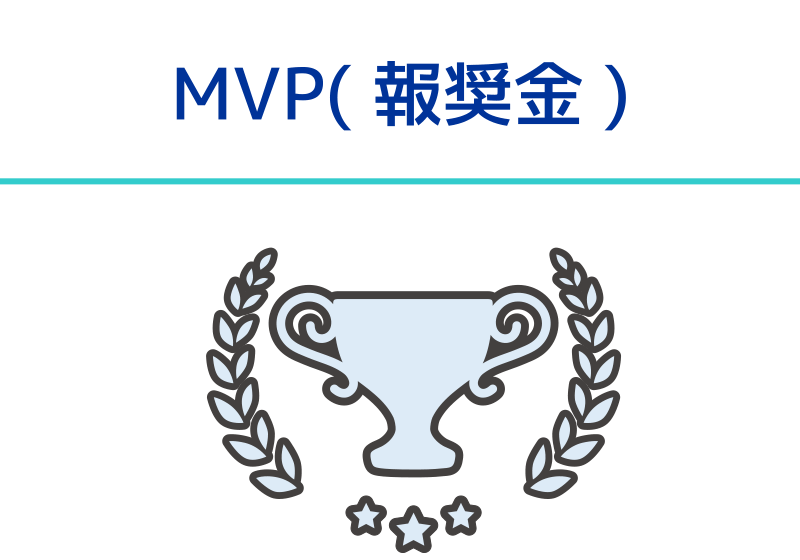 MVP（報奨金）